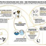 Geopolitische-Prophezeiungen-Das-Menetekel-Reflexion-Narrativ.jpg