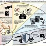Projekt-Swing-Anvil-interaktives-Dossier-Reflexion-Technologie.jpg